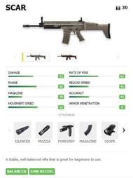 The SCAR Assault rifle in Garena Free Fire